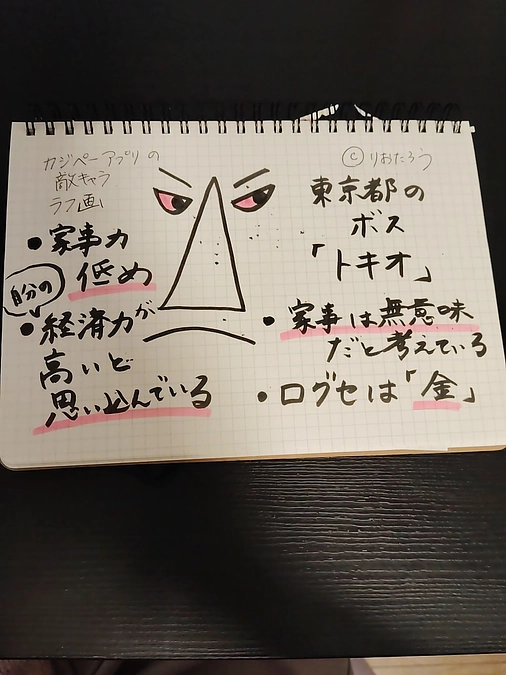 東京都のボスキャラ「トキオ」
