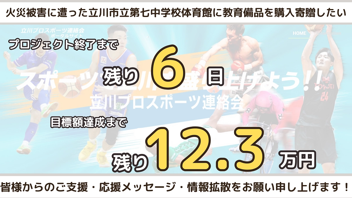 残り6日です！応援コメント121件！あと12.3万円です！応援&拡散、お願いします！