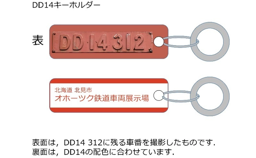 15,000円｜DD14のベン柄色のキーホルダーで応援