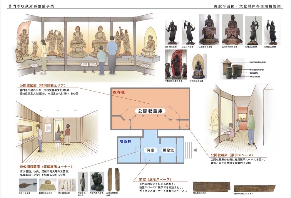 改修工事の内容とは？