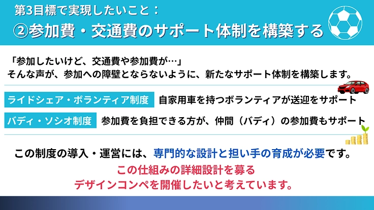 ホームレスW杯出場へ！仲間外れを生まないスポーツの居場所を広げたい 5枚目