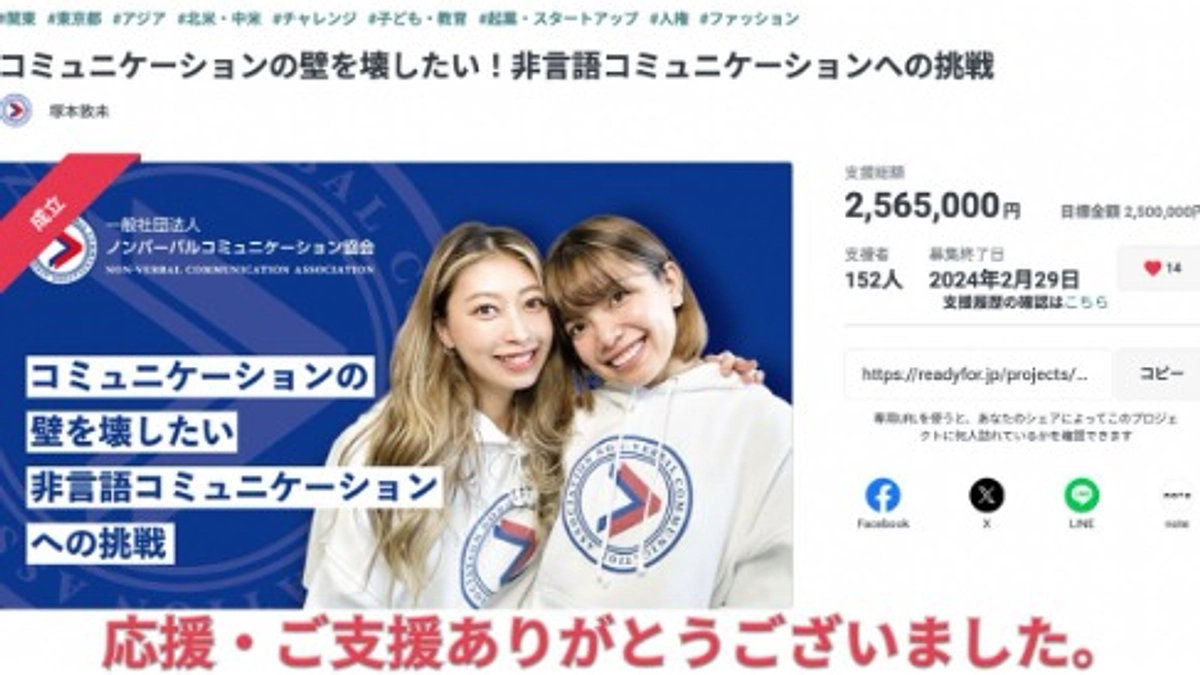 クラウドファンディング達成のお知らせ。