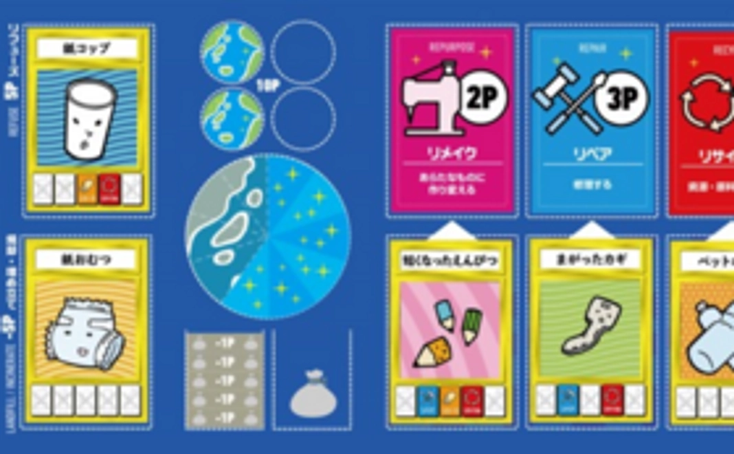 くるくる循環（プロダクト）コース