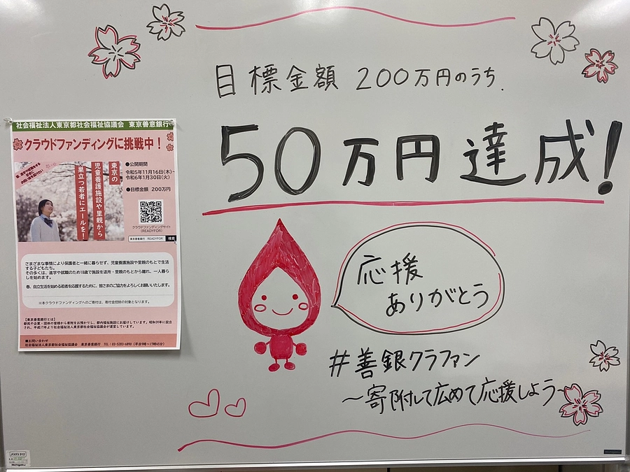 50万円達成！ありがとうございます！！