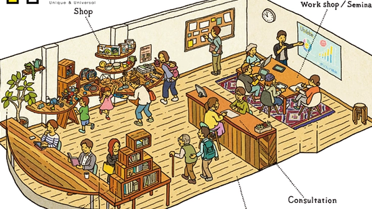 国内初！医療福祉系セレクトショップを三茶の商店街につくろう！