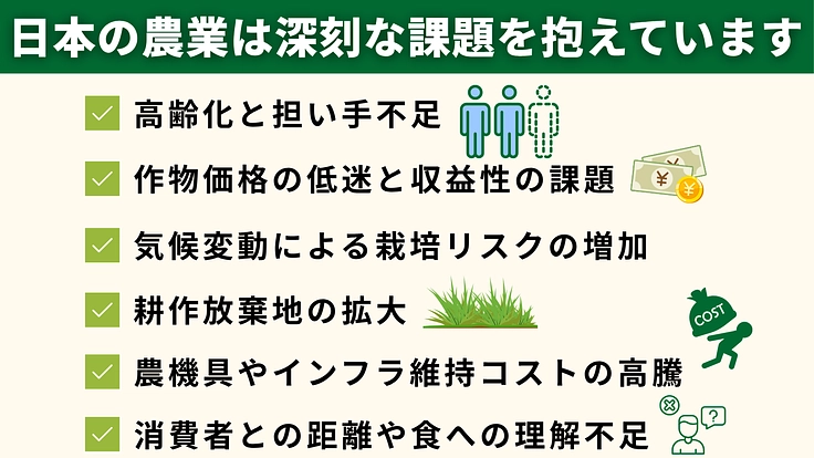 農業を身近に、そして誇りあるものに―農家が挑戦する『自然の遊園地』 2枚目