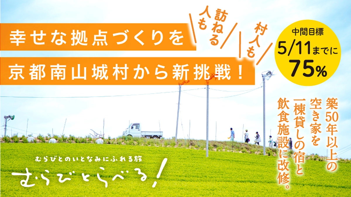 ありがとうございます！5月4日の中間目標達成!!