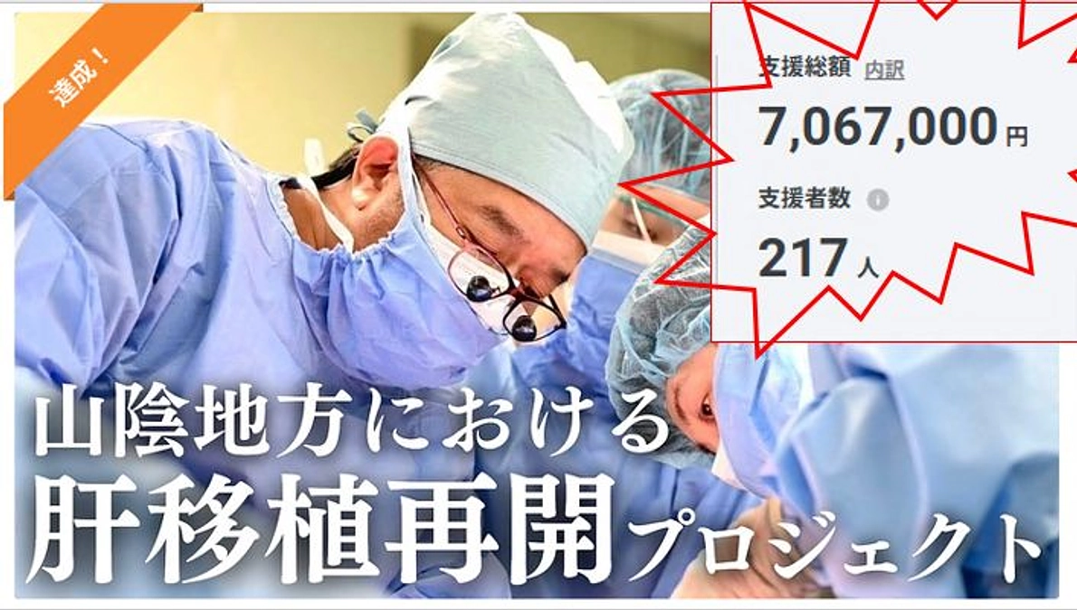 プロジェクト達成!!　皆様ありがとうございました!!