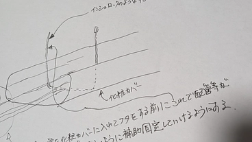 施工能率大幅アップ必須品 のトップ画像