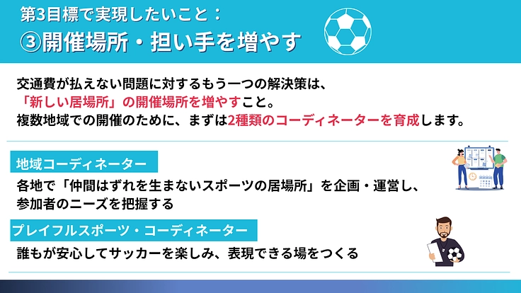 ホームレスW杯出場へ！仲間外れを生まないスポーツの居場所を広げたい 6枚目