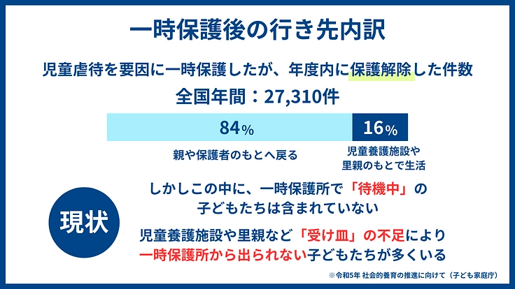 「ただいま」と言える家を、子どもたちへ｜地域にひらく、児童養護施設 4枚目