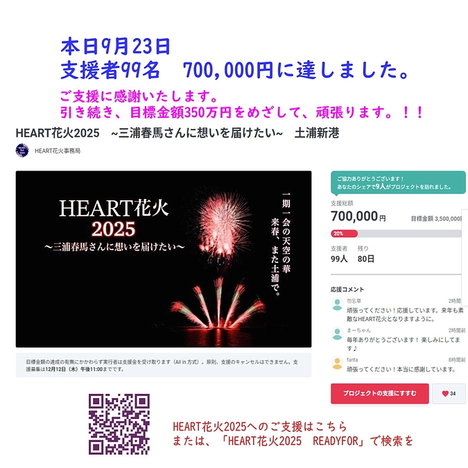 支援総額700,000円　支援者99名に達しました。ご支援ありがとうございます。(22:30現在）