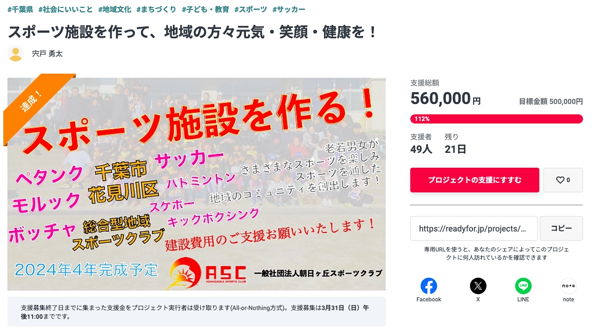 目標金額突破！！m(__)mm(__)m