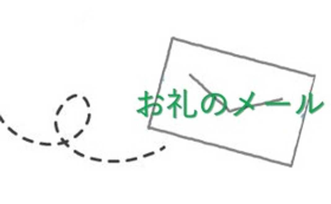 感謝のメールコース