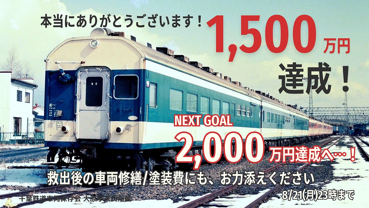 【感謝｜第一目標１,５００万円達成！】修繕/塗装に向けてネクストゴールへ