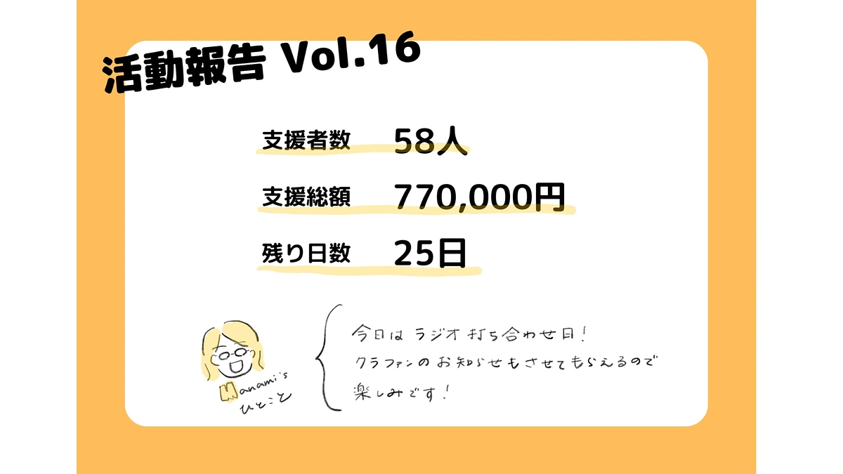 クラファン１６日目