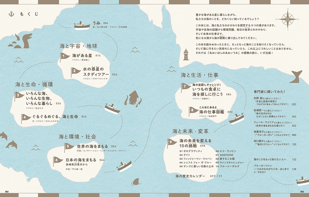 素敵な「もくじページ」ができました！