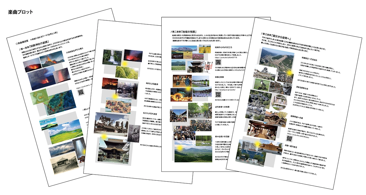 プロットを作成し、作曲家と交響曲の打合せをして参りました。