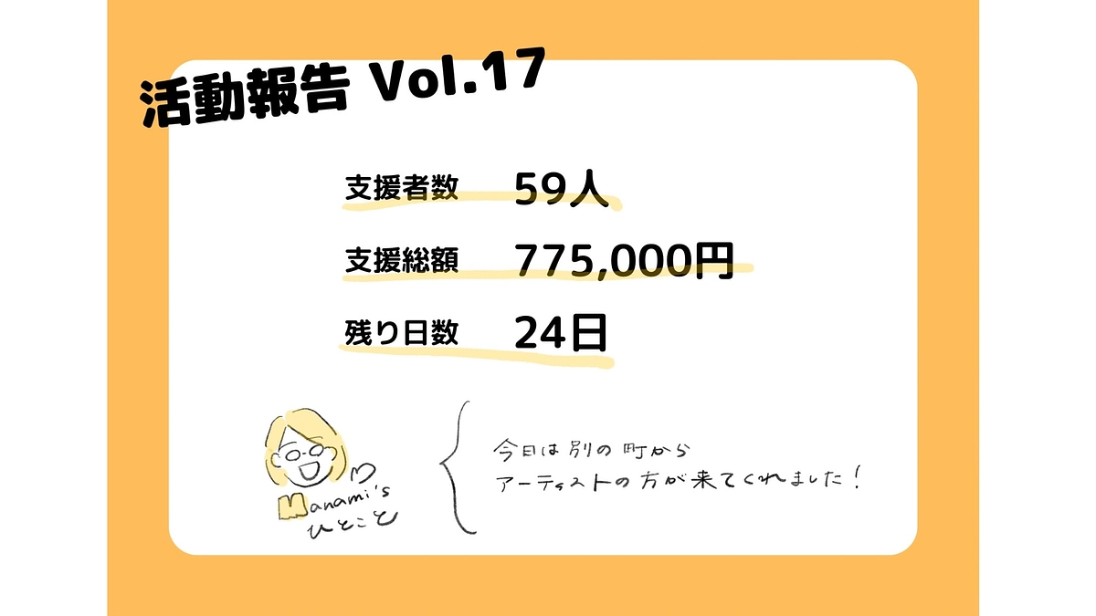クラファン１７日目