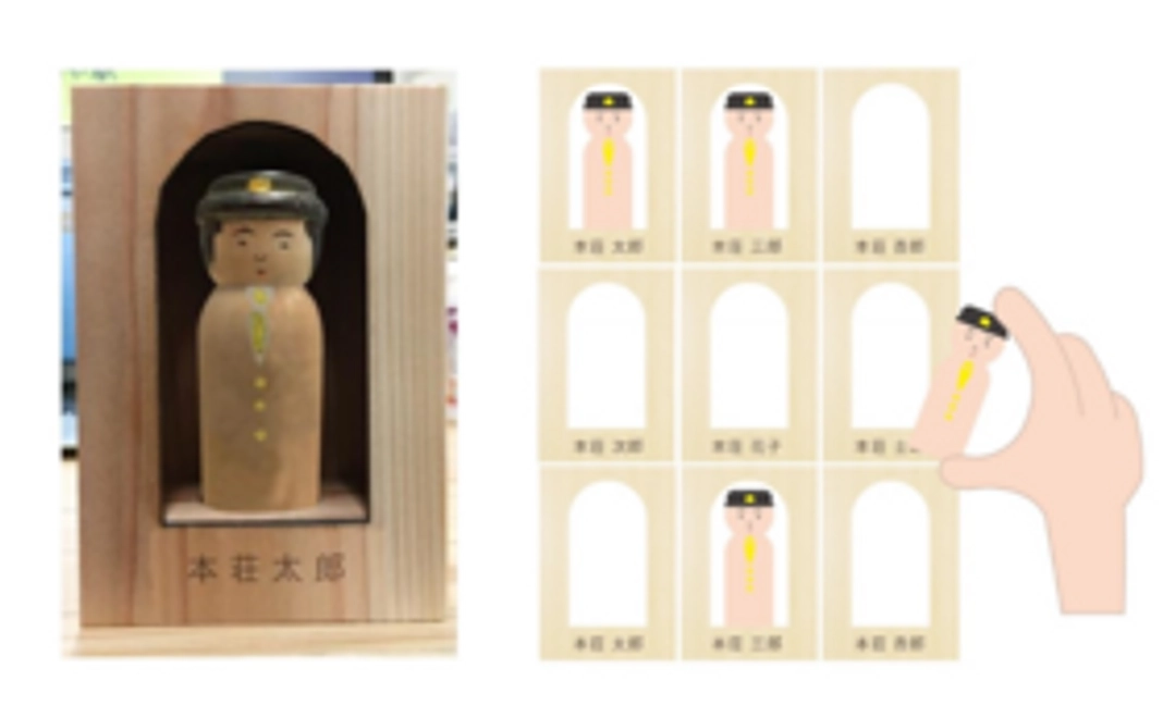 【2】「一口駅長」ミニ本荘こけし