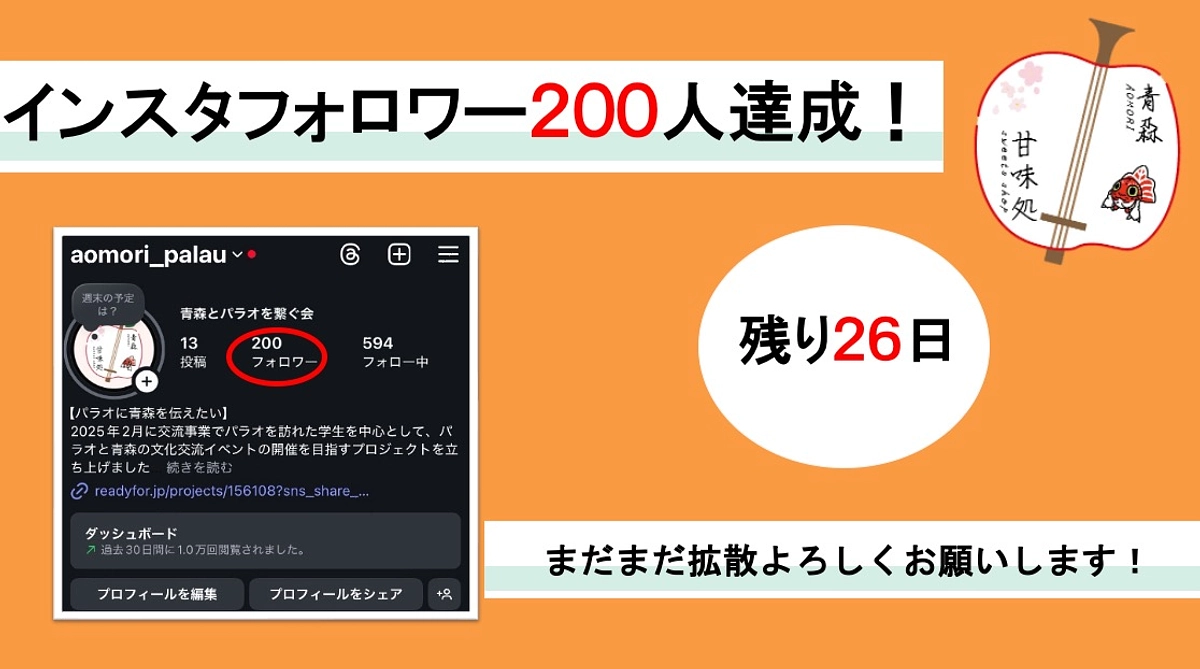 Instagramフォロワー200人達成しました！