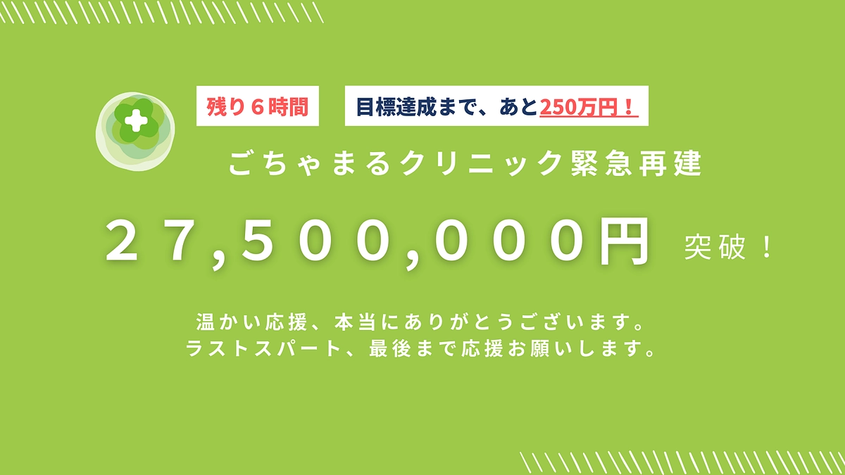 【残り6時間】速報：寄付総額 2,750万円を達成しました！