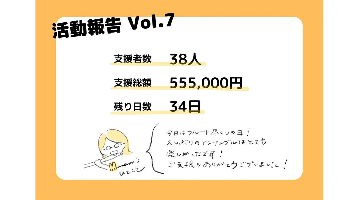 クラファン７日目