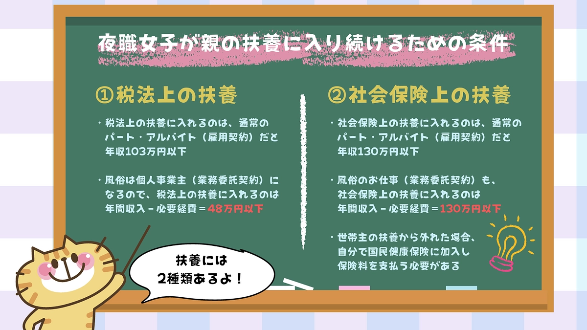 【１月の活動報告】延べ６９４名のご相談に対応