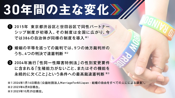 変わるまで、あきらめない。未来への決意と共に「30周年冊子」刊行 3枚目