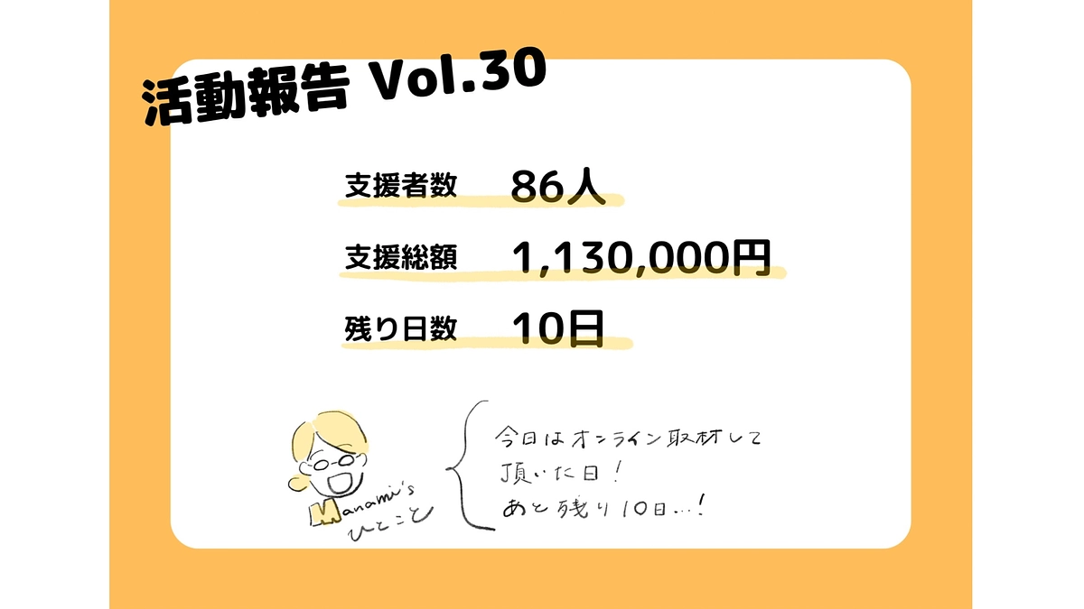 クラファン３０日目