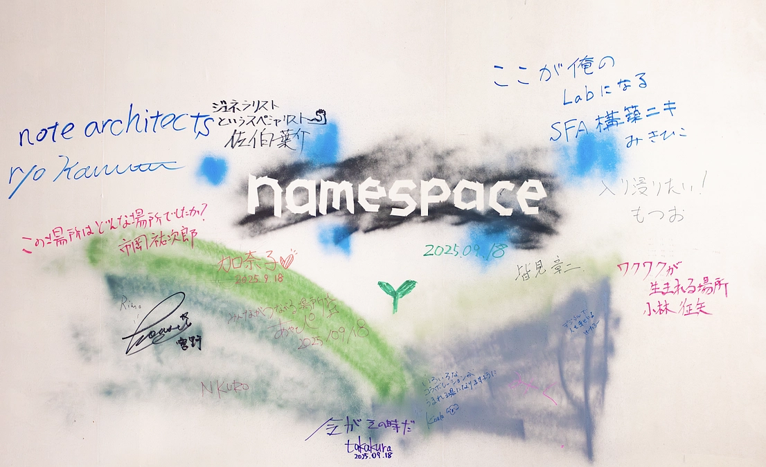 【御礼】クラファン開始１週間目のご報告