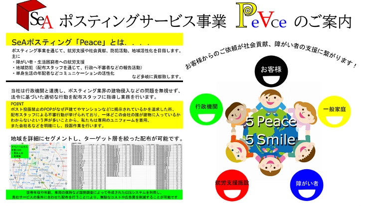 障がい者・生活困窮者自立支援事業