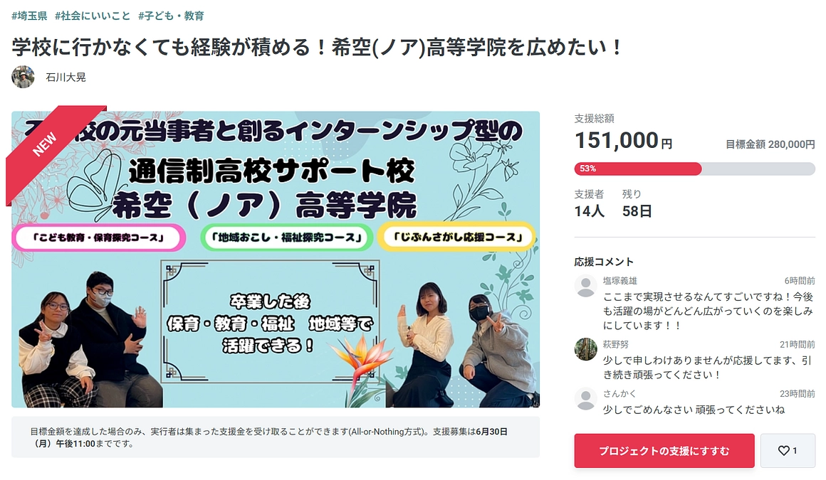 クラファン3日目。2日目迄の支援総額が50％を突破！高校生・学生・大人みんなで喜んでおります！