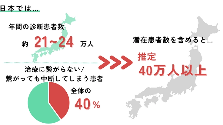 誰もが食事を楽しめる未来を｜摂食障害を正しく伝えるwebサイト制作 3枚目