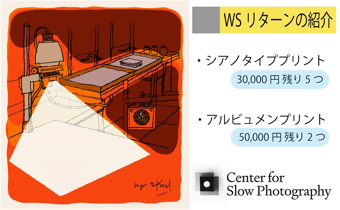 【リターンのご紹介】 ワークショップ参加権  Digital meets classic