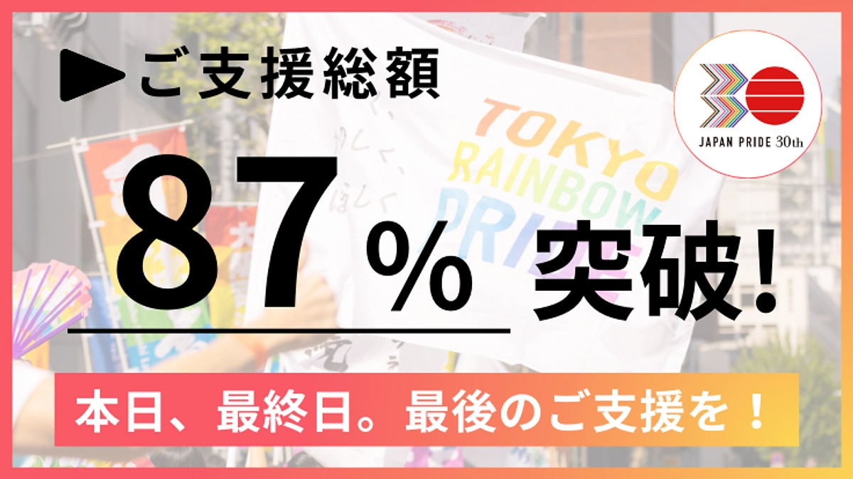 本日、最終日。達成まで残り13%！
