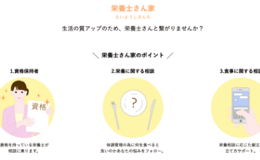 栄養相談乗ります！　１５分