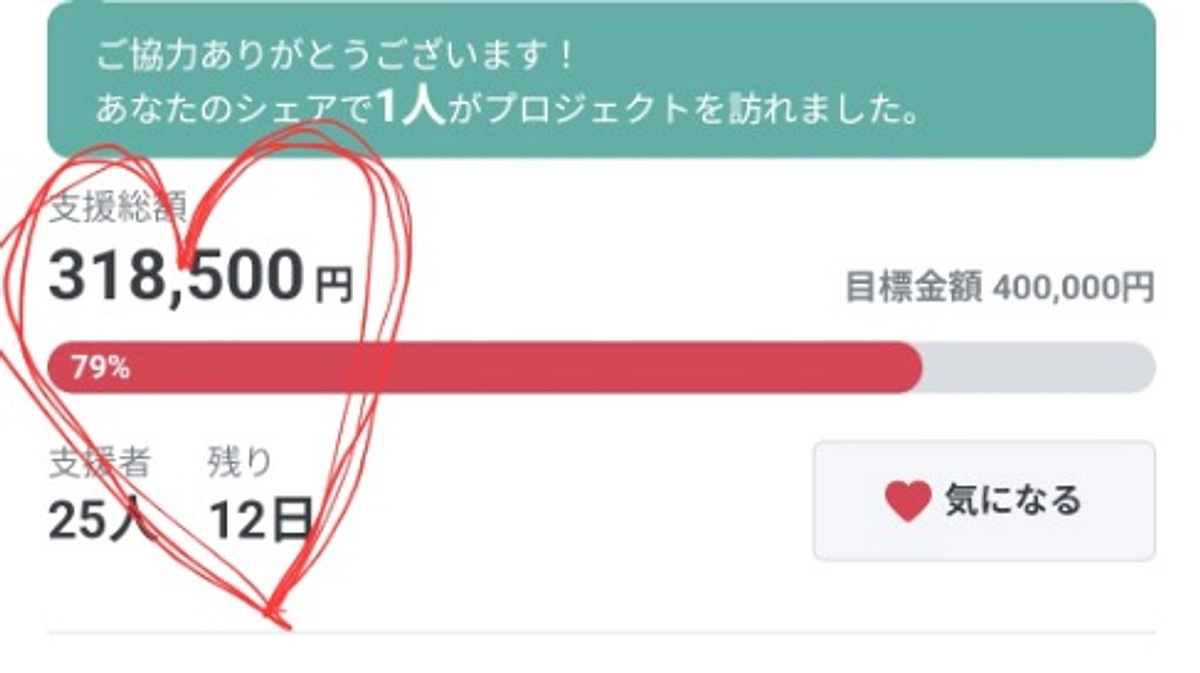 とうとうこの日が！！