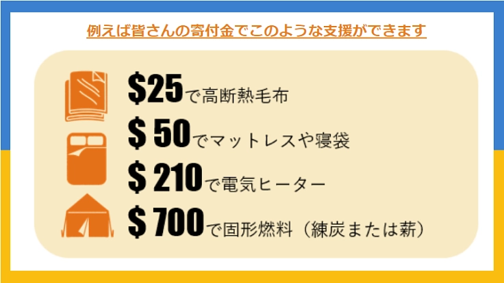 ウクライナ危機:厳しい冬を生き抜くために女性と子どもに支援を 2枚目