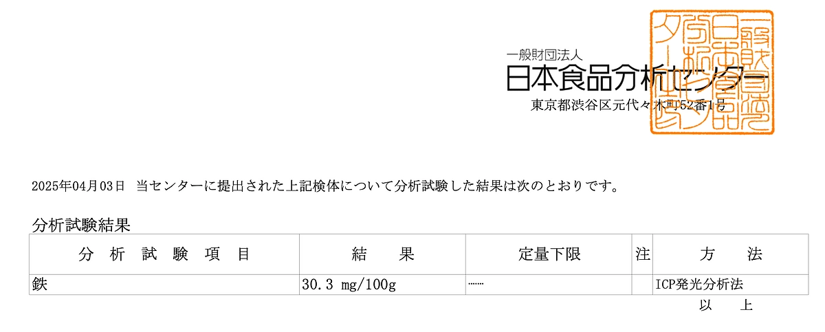 ２回目の分析試験の結果が出ました！