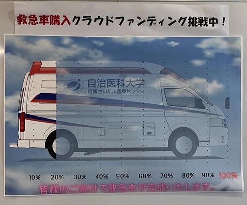 ご支援金額600万円を達成しました！ご支援に感謝いたします。