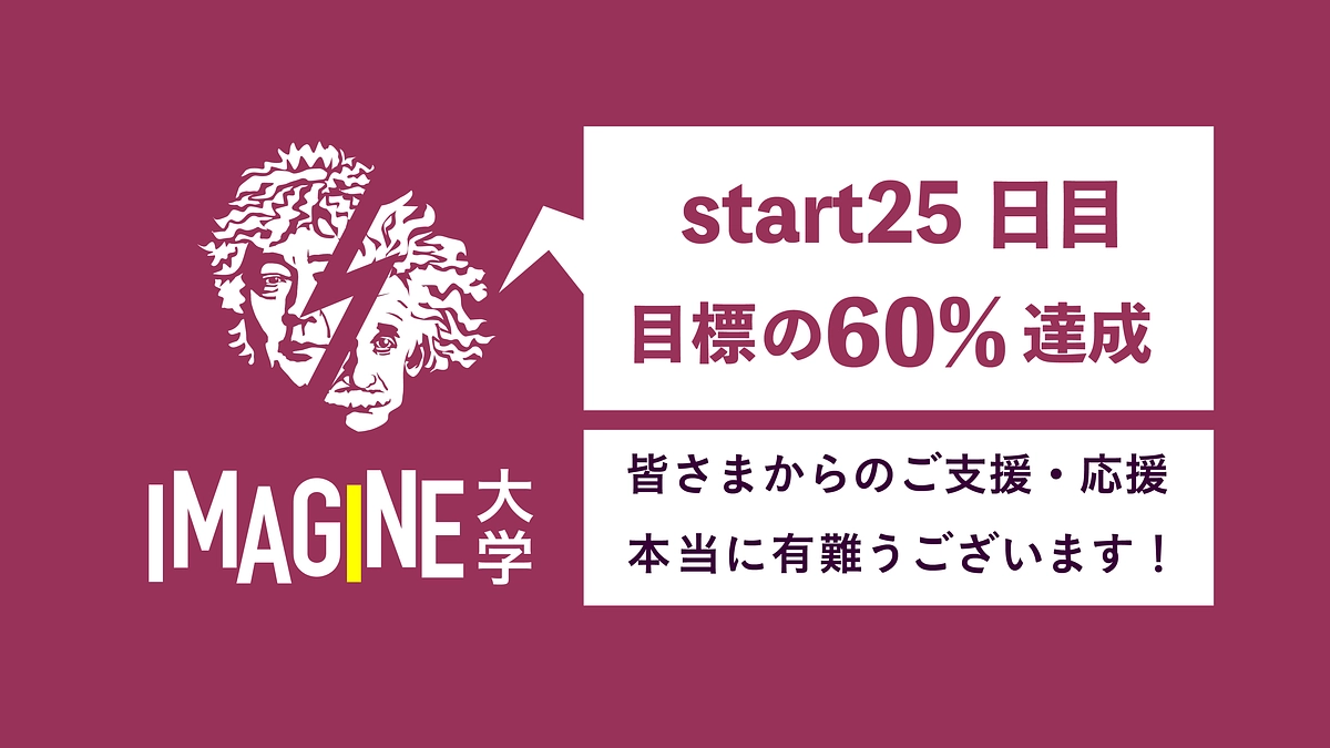 【クラウドファンディング実施から25日】おかげさまで60％到達！