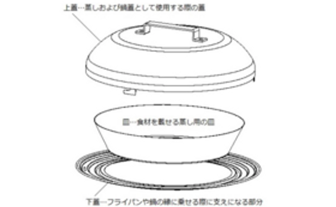 完成した商品を誰よりも早く手に入れられます！