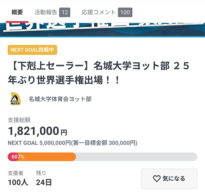 ついに支援者100人達成！