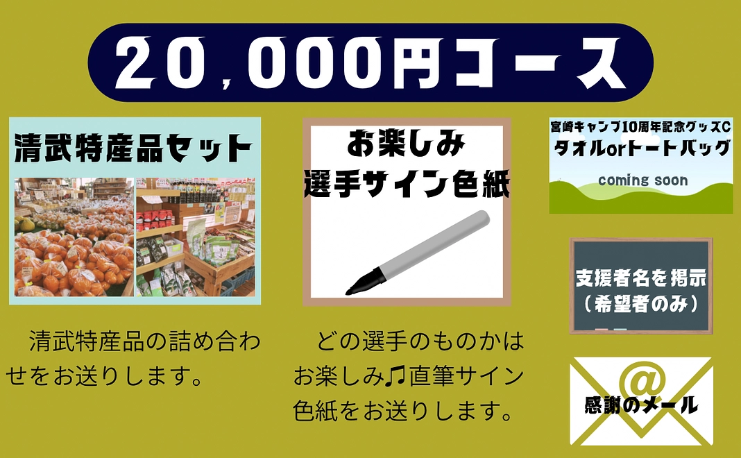 20,000円コース