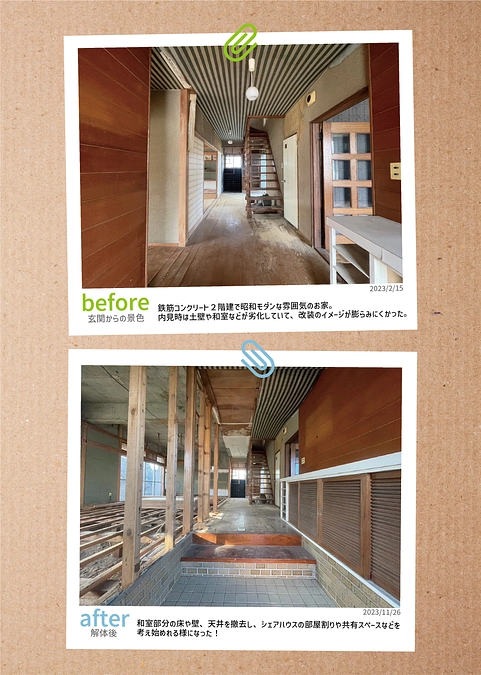 tocoリノベーションのこれまでの記録