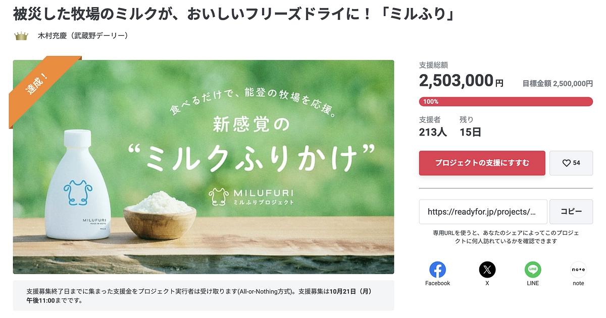 第一目標250万円達成！ & NEXT GOAL 350万円を目指します