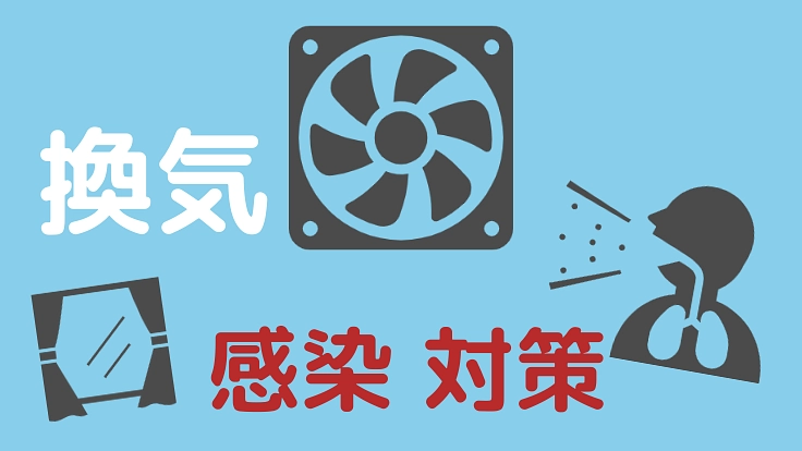 ウィズコロナに安心を。必要な換気量を調べ、具体的な感染対策を