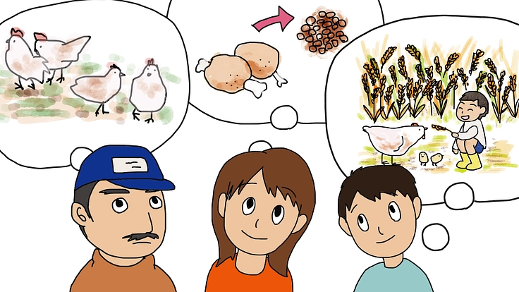 鳥インフルエンザウイルス被害から人と鶏の未来を一緒に考えましょう。