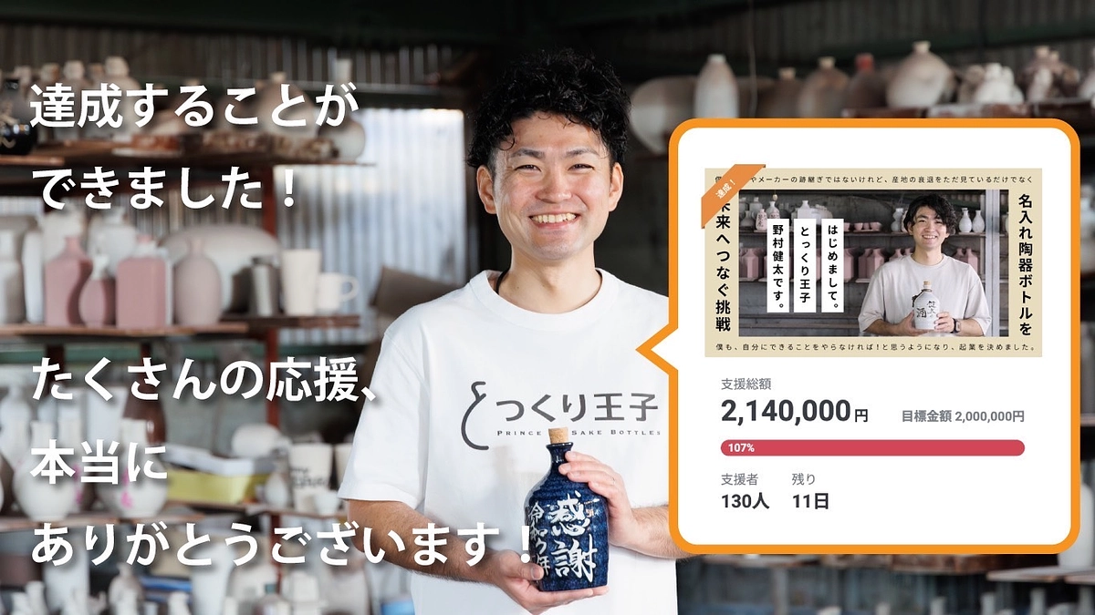 みなさま、無事、目標金額達成いたしました！